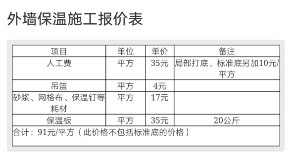 上海贴瓷砖人工费多少钱一平方(上海贴瓷砖人工费多少钱一平方米) 上海贴瓷砖人工费多少钱一平方(上海贴瓷砖人工费多少钱一平方米)
