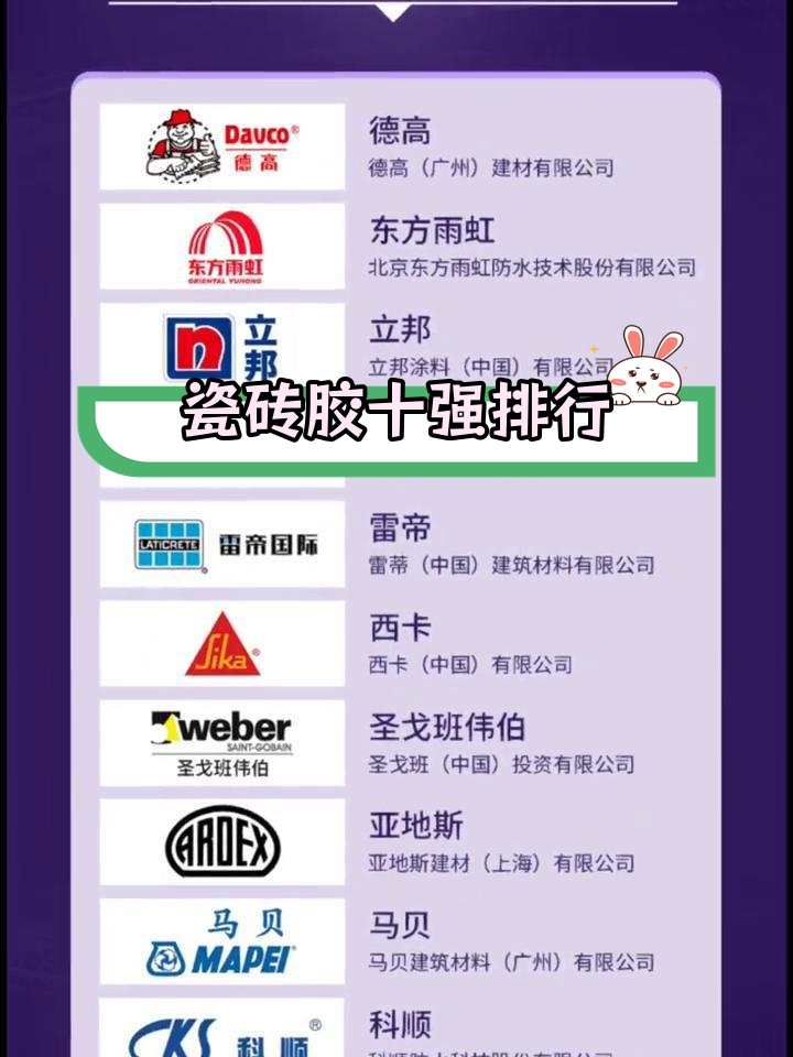 瓷砖胶十大名牌排行榜最新(瓷砖胶十大名牌排行榜 第一品牌)